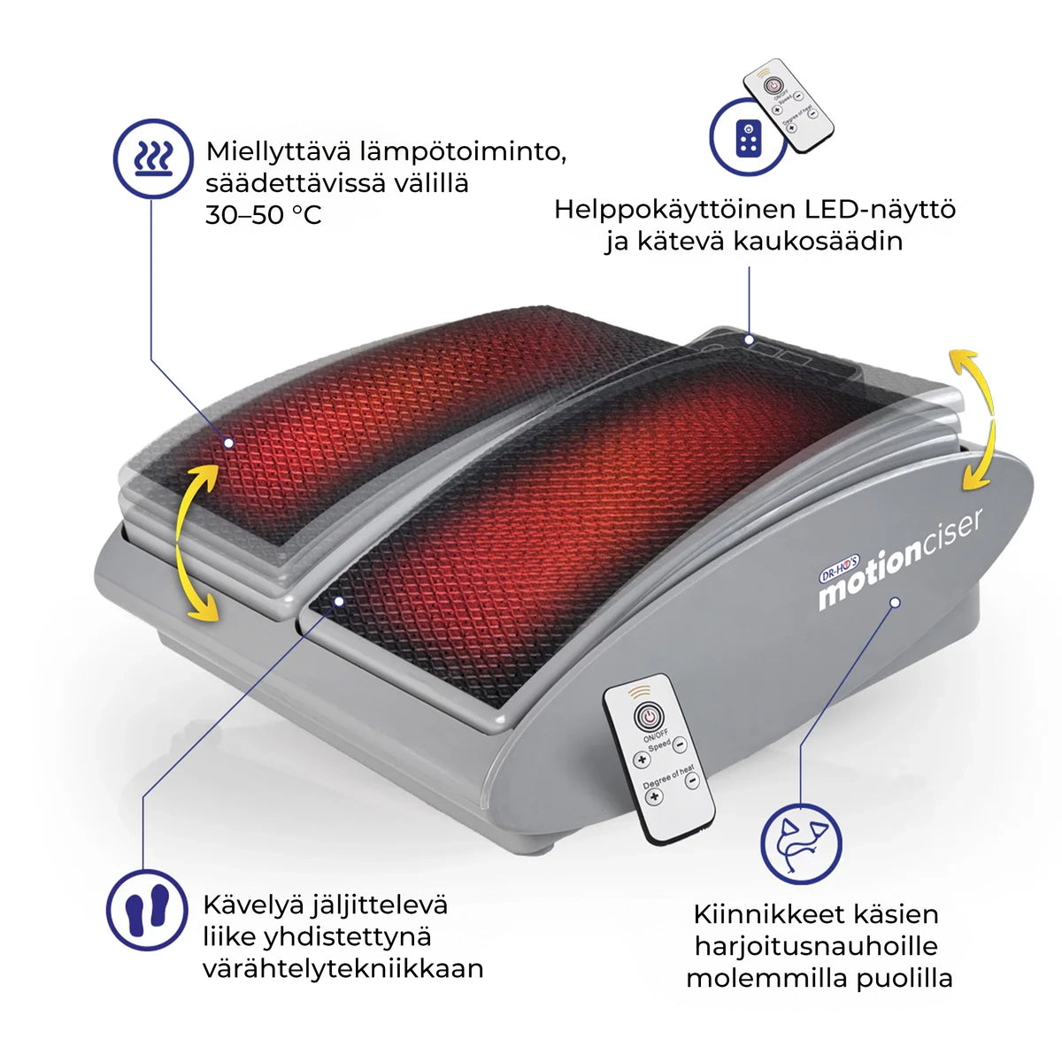 DR-HO's MotionCiser