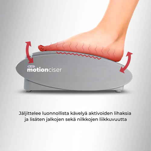 DR-HO's MotionCiser