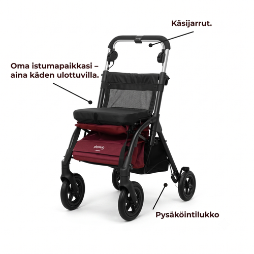 Citywalker - kävele pidemmälle, kanna vähemmän